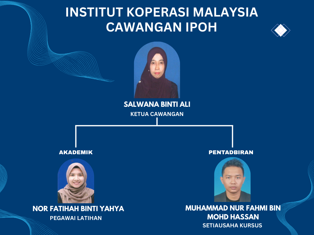 CARTA ORGANISASI IKMa CI