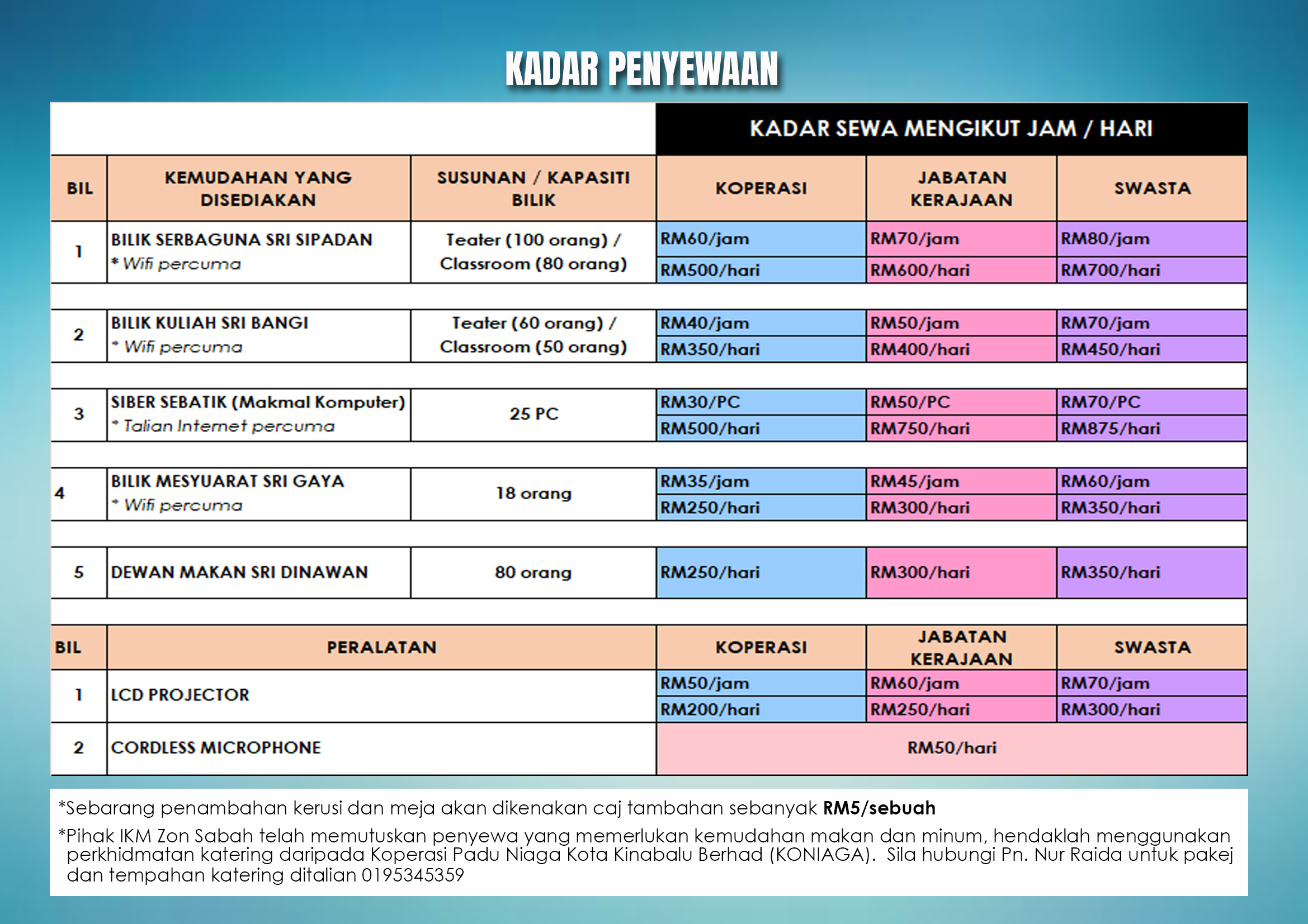 Brosur Penyewaan 2019 page2 1